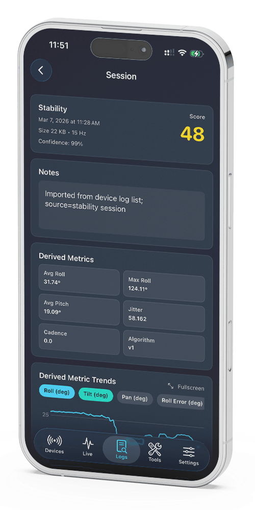 Axis One Connect: sessions and derived metrics